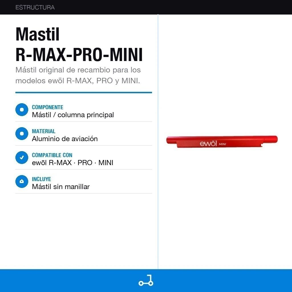 Mastil R-MAX-PRO-MINI